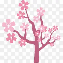 唯美粉色樱花树樱花花朵设计素材