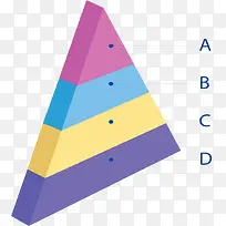 立体三角金字塔图表