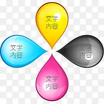 文本框