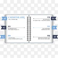 书笔记本记事本标签页摊开的书