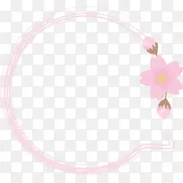 春天粉色花朵对话框