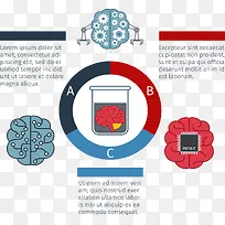 商务科技大脑图表