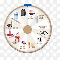 幸运大抽奖环节抽奖奖品