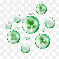 绿色植物气泡矢量图