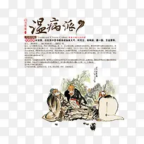 养生展板