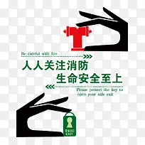 消防安全标语海报