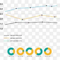 折线图和圆形图矢量素材