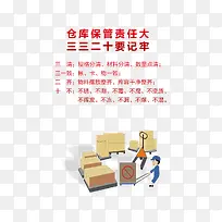 车间展板