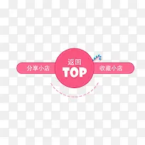 主页目录