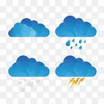 天气预报素材