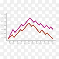 矢量图表山峰图坐标线形图