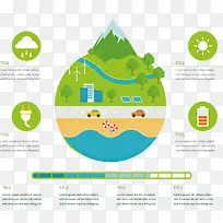 自然绿色能源图表