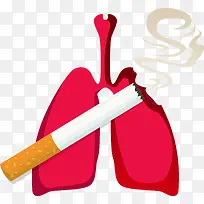 卡通烧伤肺的香烟