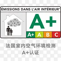 法国  室内空气 认证