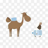 骆驼储水