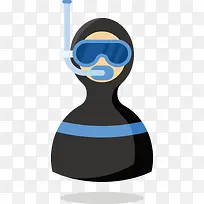 一个带着蓝色眼罩的潜水人员