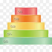 卡通数字矢量