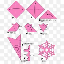 雪花图案剪纸的第一步