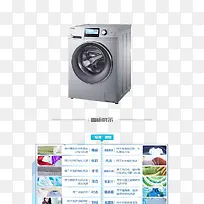 海尔洗衣机装饰素材
