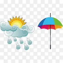 太阳和雨伞