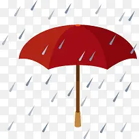 一把红色矢量雨伞