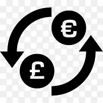 货币交换的象征，英镑和欧元图标