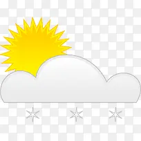 太阳和白云