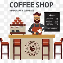 咖啡商店矢量图