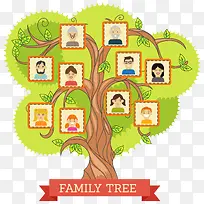 矢量彩色的树装饰家庭成员