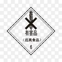 卡通有害物质标示符PSD分层