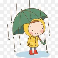卡通手绘雨中打伞的女孩