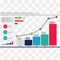 商务风彩色柱形图