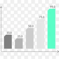 创意PPT元素信息素材