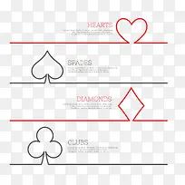 创意扑克花色信息图表