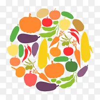 彩色蔬菜圆形图案