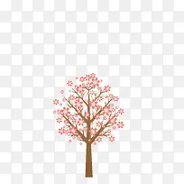 粉色许愿树