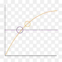 矢量简易线型坐标轴