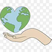 手掌上的爱心地球