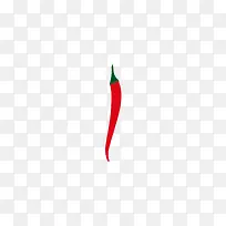 辣椒字母I