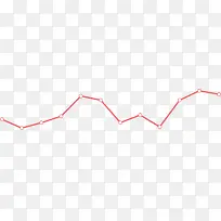 红色线条商务股票曲线