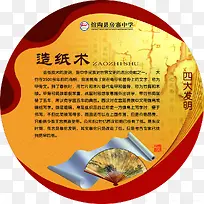 造纸术图片