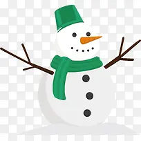 绿色围巾雪人