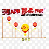 手机APP秒杀包邮