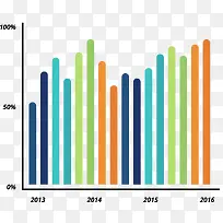 大数据竖向矢量图表