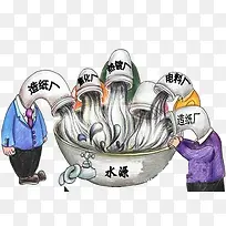 水污染 水源被工业污染