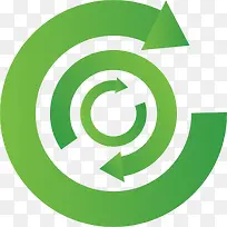 绿色圆形循环箭头