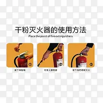 干粉灭火器使用方法