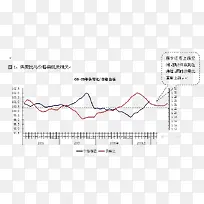 名表对比