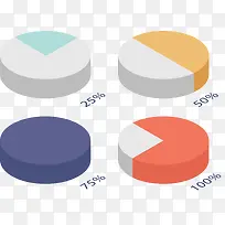 矢量手绘饼状图数据