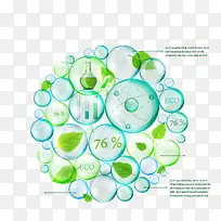 绿色生物泡泡图表